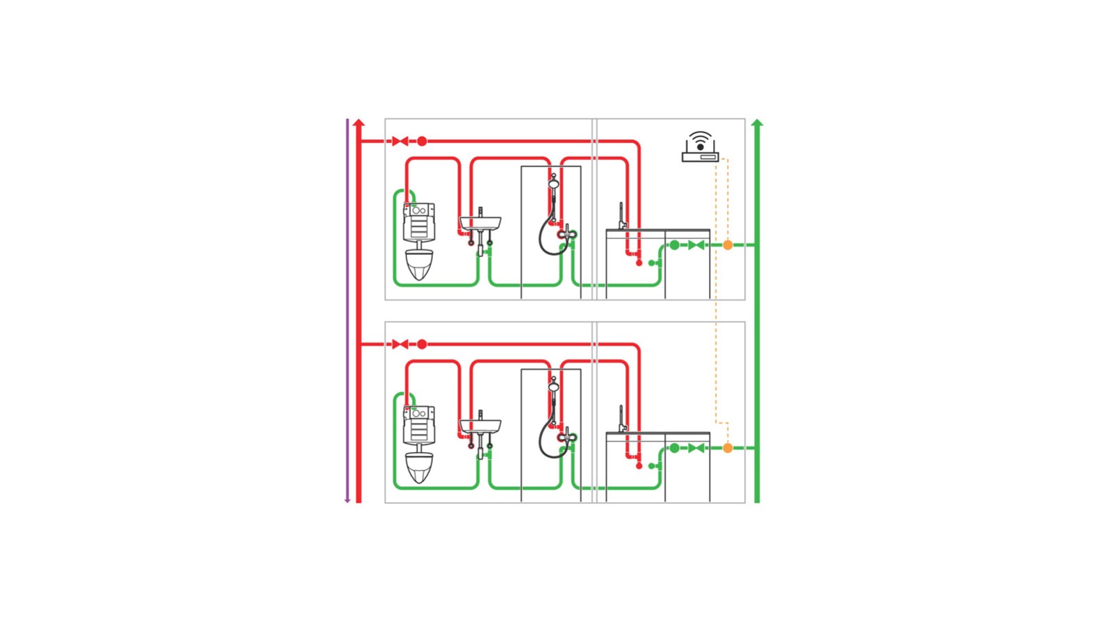 Connected sanitary appliances in the drinking water installation