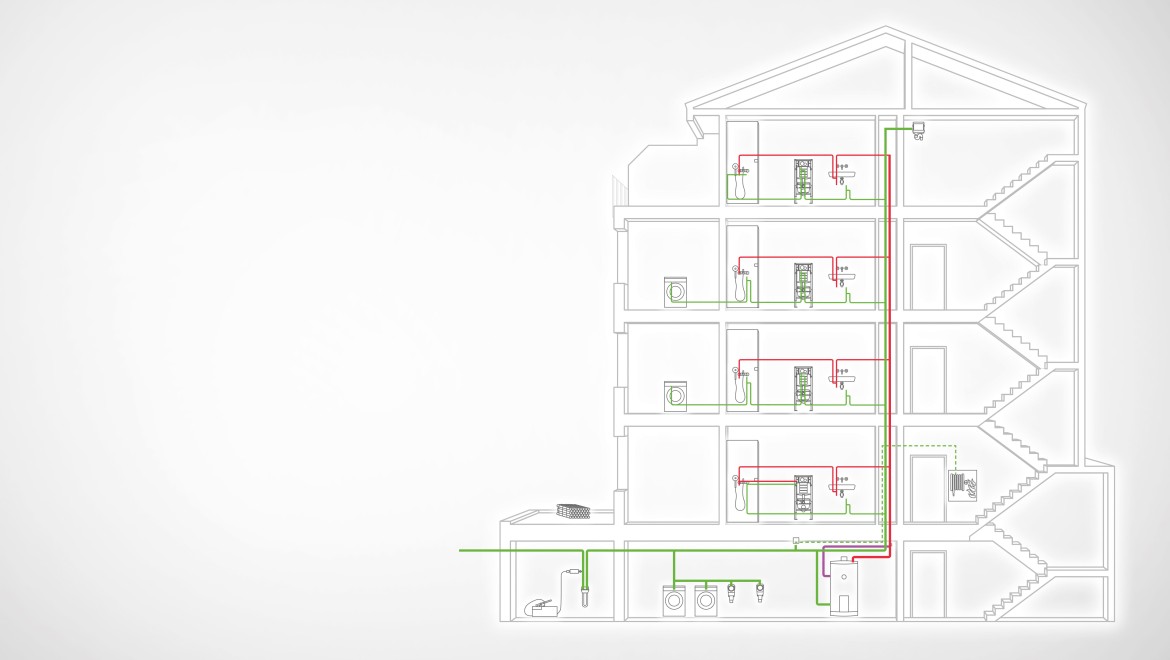 Protecting against germs in a domestic installation: hot or cold and always on the move