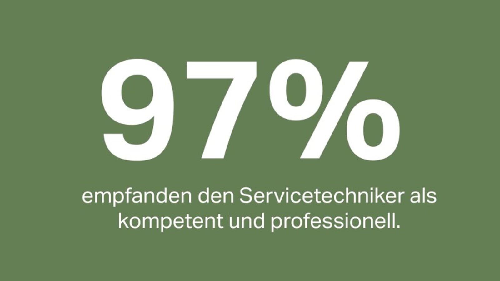97% of customers found their service technician to be experienced and professional 97% of customers found their service technician to be experienced and professional