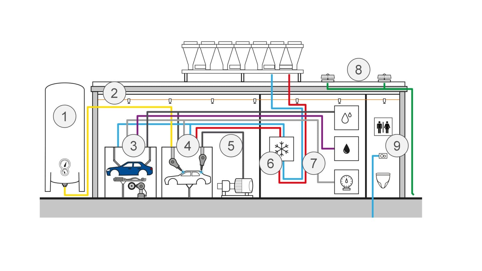 Schematic visualisation of applications in automotive engineering