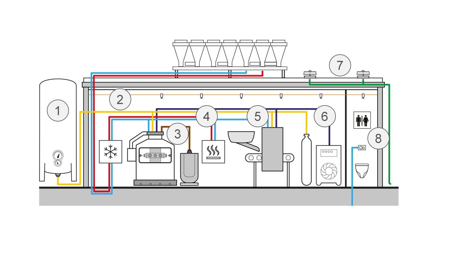 Schematic visualisation of applications in mechanical engineering