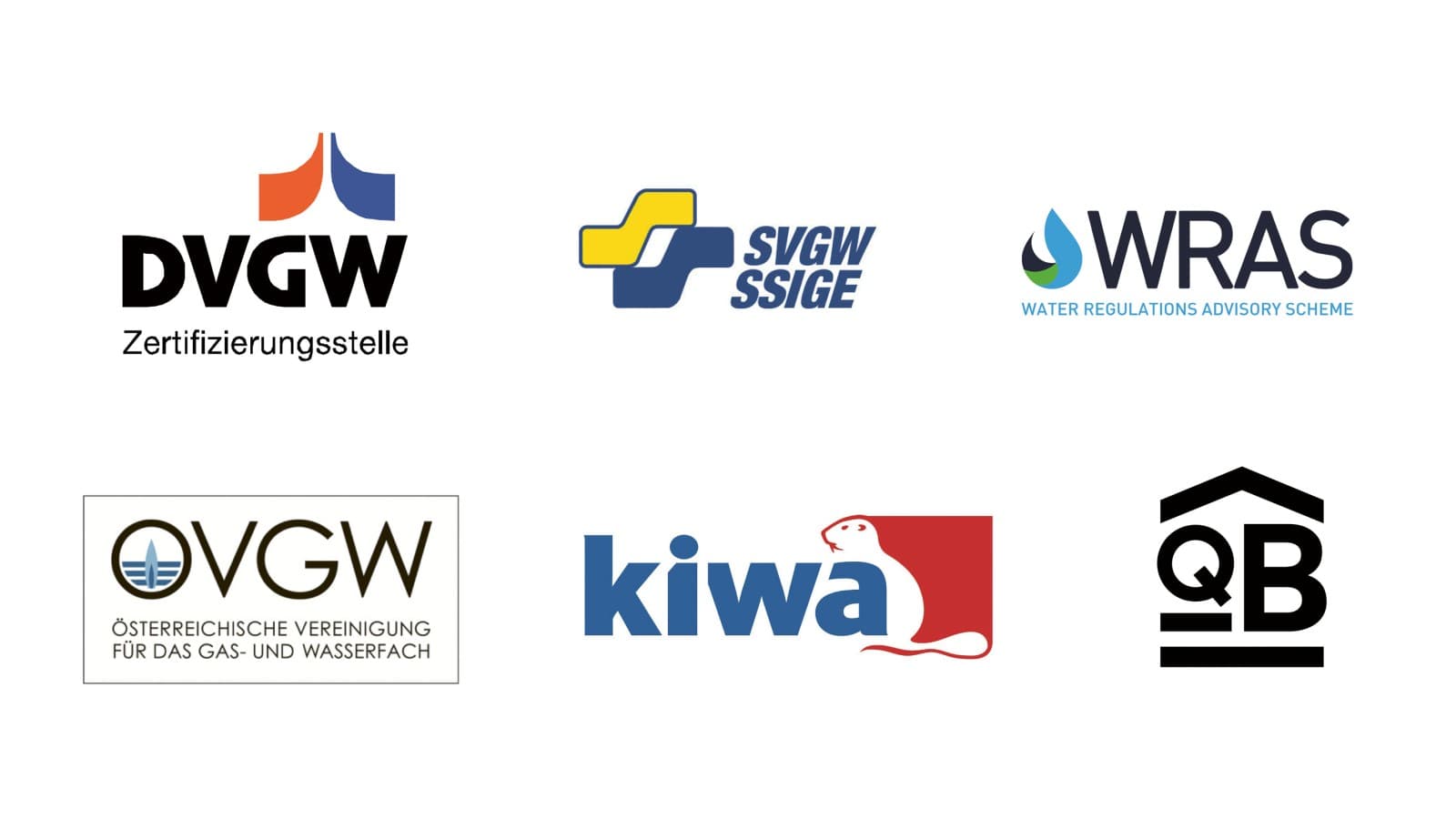 Various approvals in technical building systems